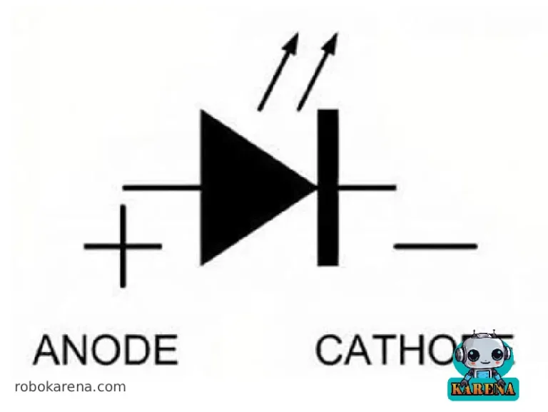 ال ای دی چیست؟