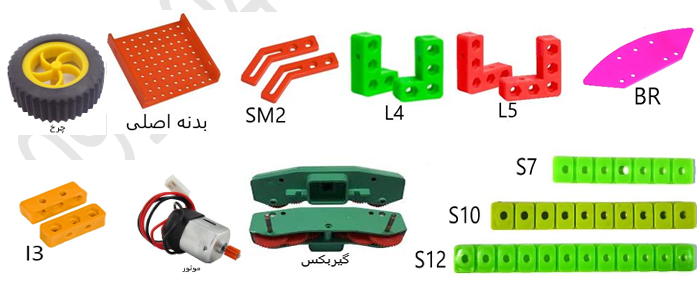 معرفی اجزای قطعات فوتبالیست