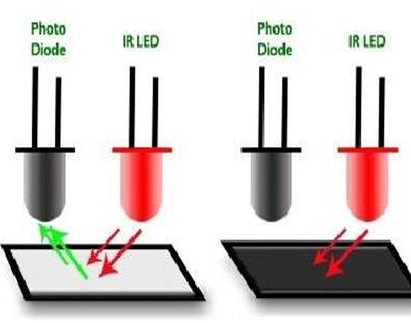 سنسور مادون قرمز