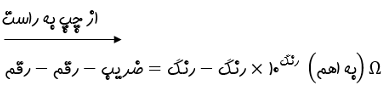 محاسبه مقدار مقاومت